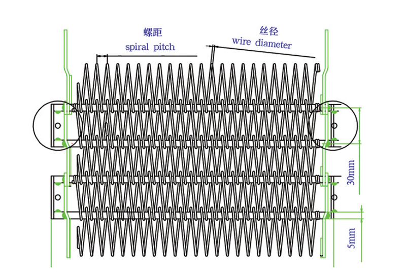 堆積式網帶